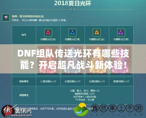 DNF組隊(duì)傳送光環(huán)有哪些技能？開(kāi)啟超凡戰(zhàn)斗新體驗(yàn)！