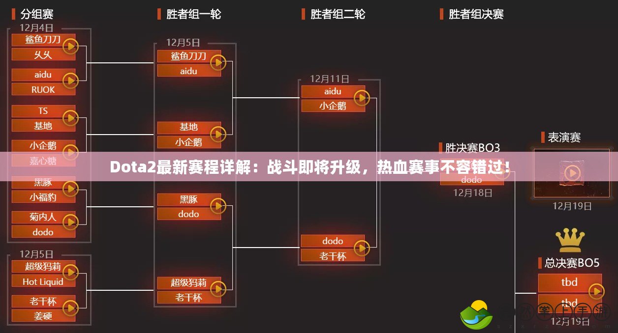 Dota2最新賽程詳解：戰(zhàn)斗即將升級，熱血賽事不容錯過！