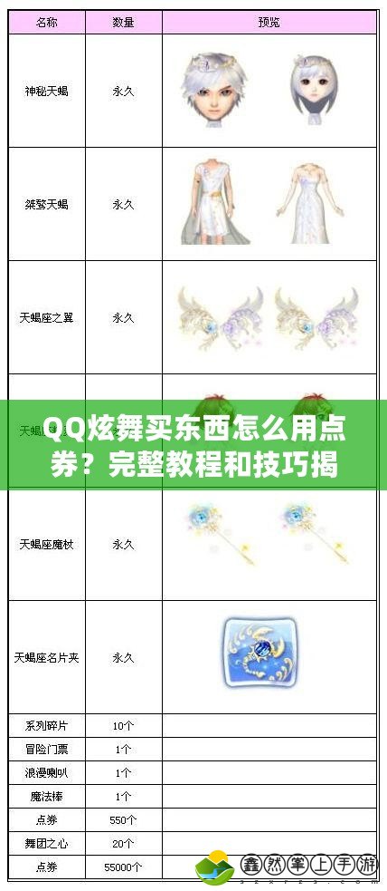 QQ炫舞買東西怎么用點券？完整教程和技巧揭秘！