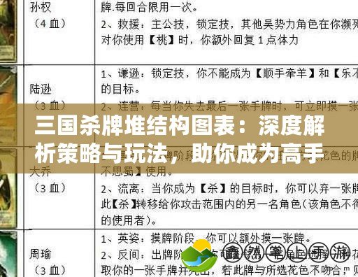 三國殺牌堆結(jié)構(gòu)圖表：深度解析策略與玩法，助你成為高手