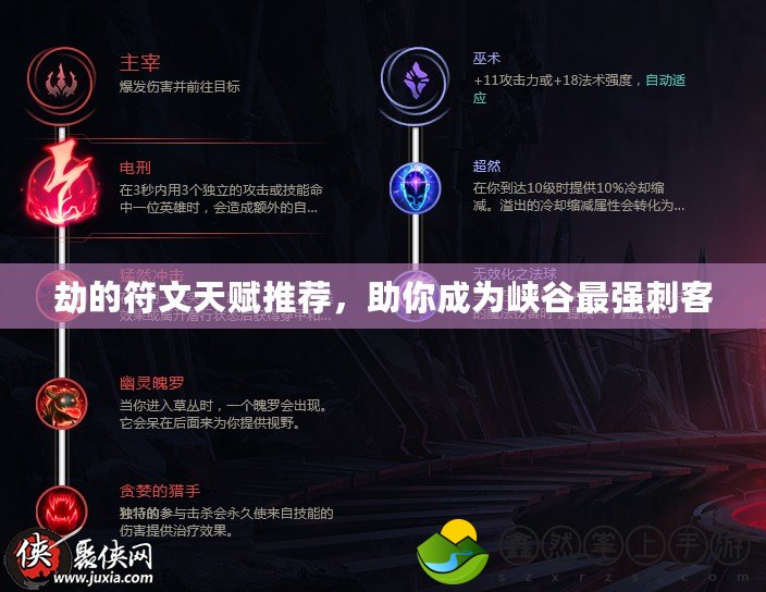 劫的符文天賦推薦，助你成為峽谷最強(qiáng)刺客