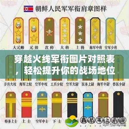 穿越火線軍銜圖片對照表，輕松提升你的戰(zhàn)場地位！
