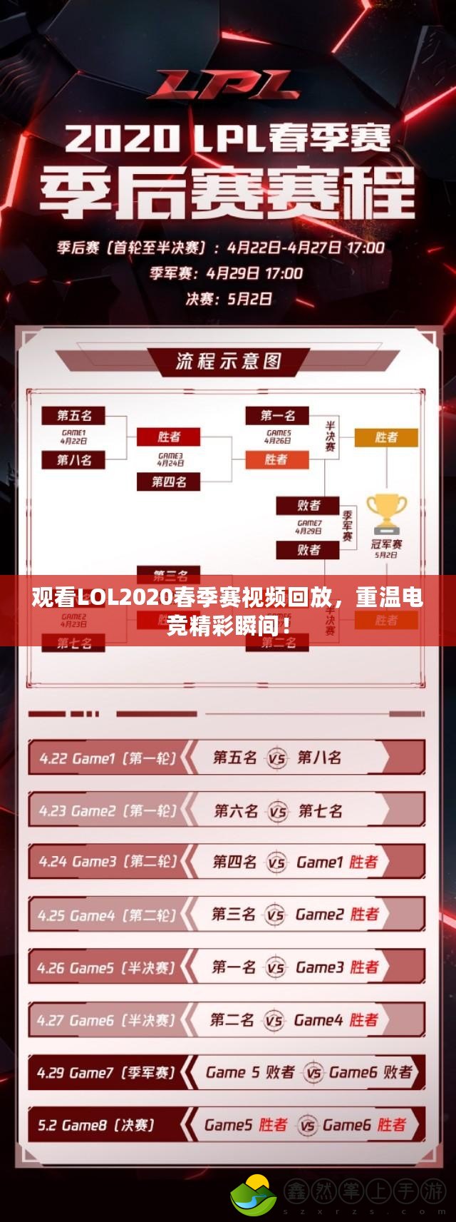 觀看LOL2020春季賽視頻回放，重溫電競(jìng)精彩瞬間！