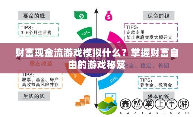 財(cái)富現(xiàn)金流游戲模擬什么？掌握財(cái)富自由的游戲秘笈
