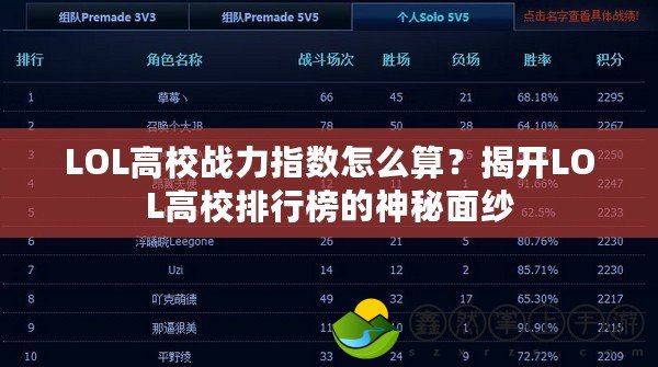 LOL高校戰(zhàn)力指數(shù)怎么算？揭開LOL高校排行榜的神秘面紗