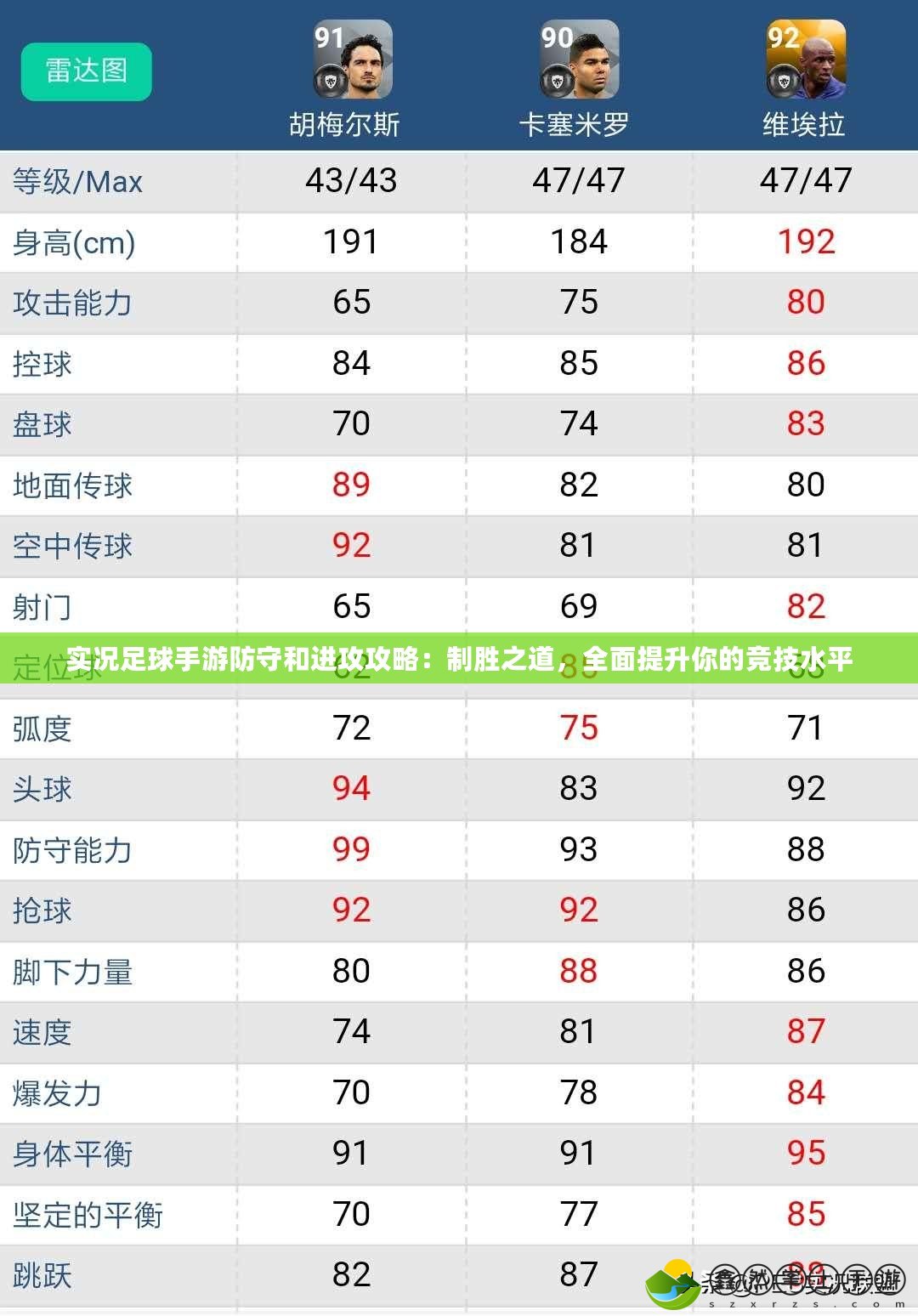 實況足球手游防守和進攻攻略：制勝之道，全面提升你的競技水平