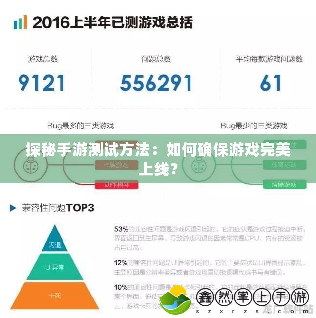 探秘手游測試方法：如何確保游戲完美上線？