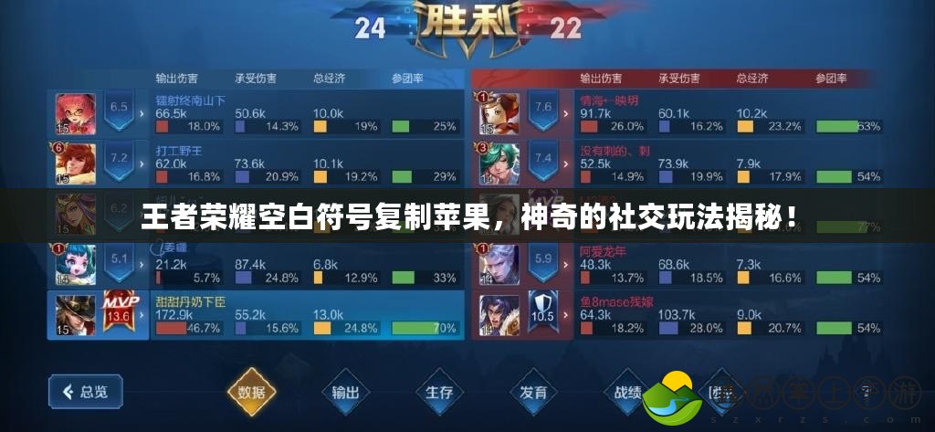 王者榮耀空白符號(hào)復(fù)制蘋果，神奇的社交玩法揭秘！