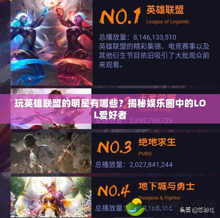玩英雄聯(lián)盟的明星有哪些？揭秘娛樂圈中的LOL愛好者