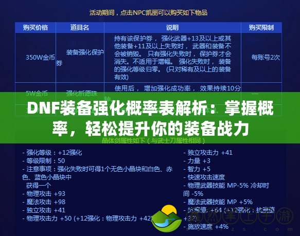 DNF裝備強(qiáng)化概率表解析：掌握概率，輕松提升你的裝備戰(zhàn)力