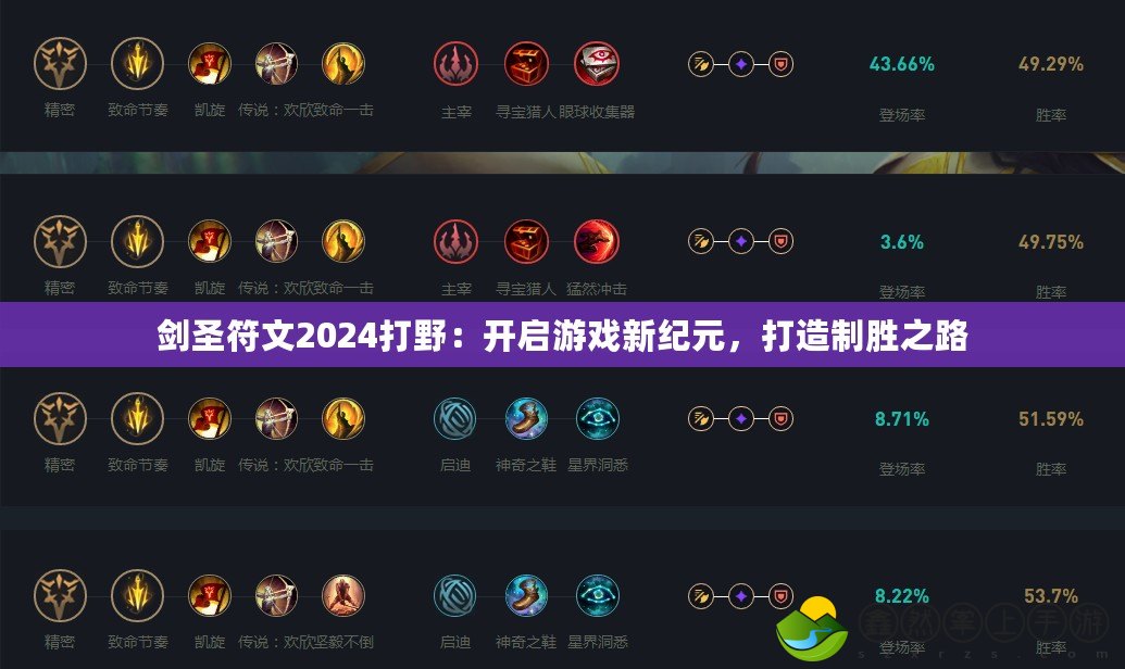 劍圣符文2024打野：開啟游戲新紀(jì)元，打造制勝之路