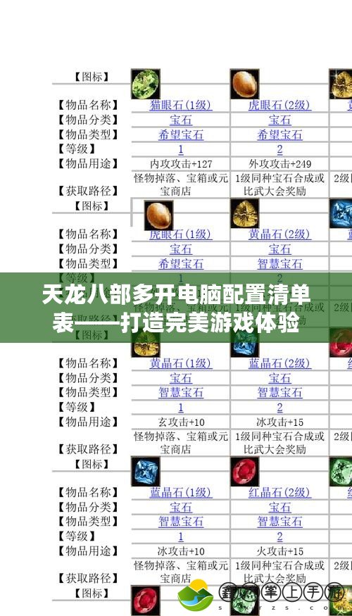 天龍八部多開電腦配置清單表——打造完美游戲體驗