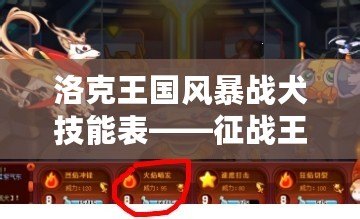 洛克王國風暴戰(zhàn)犬技能表——征戰(zhàn)王國，暢享全新體驗