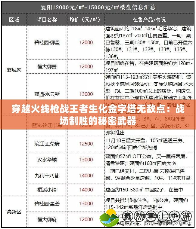 穿越火線實(shí)名注冊(cè)身份證號(hào)大全：暢享安全游戲體驗(yàn)