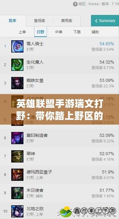 英雄聯(lián)盟手游瑞文打野：帶你踏上野區(qū)的無(wú)敵之路！