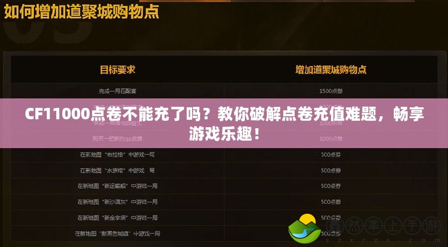 CF11000點(diǎn)卷不能充了嗎？教你破解點(diǎn)卷充值難題，暢享游戲樂趣！