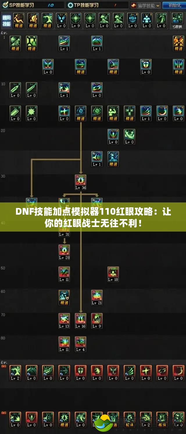 DNF技能加點(diǎn)模擬器110紅眼攻略：讓你的紅眼戰(zhàn)士無往不利！