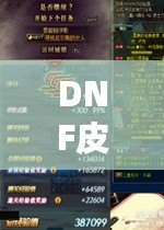 DNF皮膚補(bǔ)丁怎么做？輕松打造個(gè)性化角色外觀，讓游戲更有樂趣！