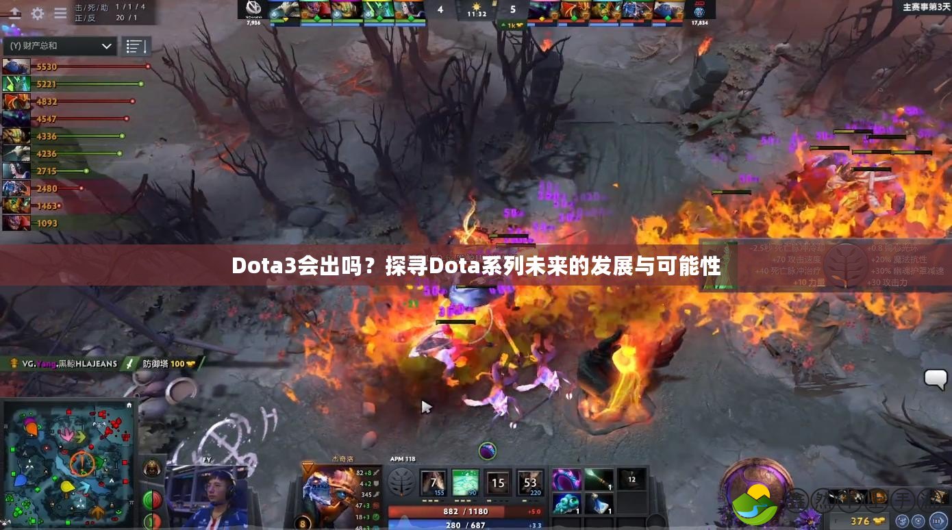 Dota3會出嗎？探尋Dota系列未來的發(fā)展與可能性