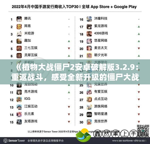 《植物大戰(zhàn)僵尸2安卓破解版3.2.9：重返戰(zhàn)斗，感受全新升級(jí)的僵尸大戰(zhàn)》