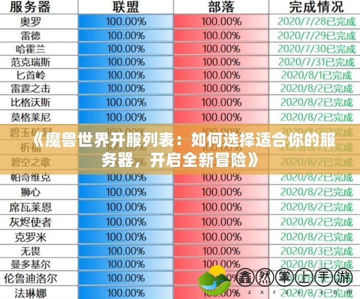 《魔獸世界開服列表：如何選擇適合你的服務(wù)器，開啟全新冒險》