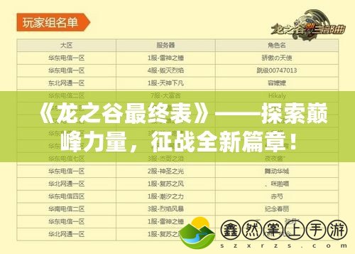 《龍之谷最終表》——探索巔峰力量，征戰(zhàn)全新篇章！