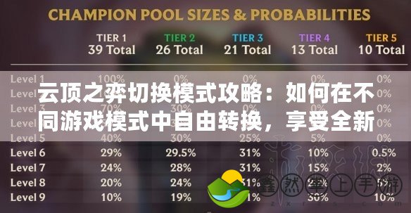 云頂之弈切換模式攻略：如何在不同游戲模式中自由轉(zhuǎn)換，享受全新樂趣！