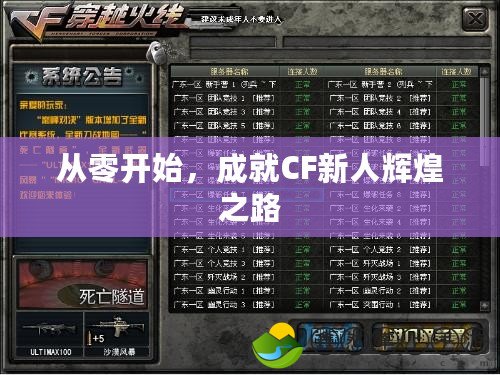 從零開始，成就CF新人輝煌之路