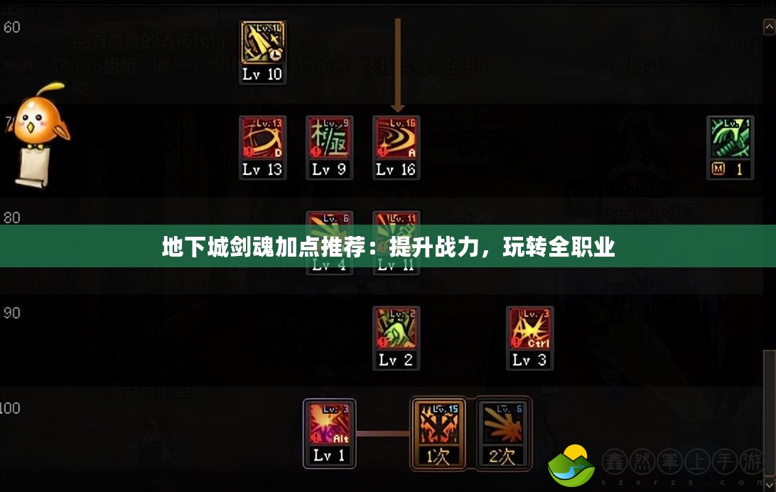 地下城劍魂加點(diǎn)推薦：提升戰(zhàn)力，玩轉(zhuǎn)全職業(yè)