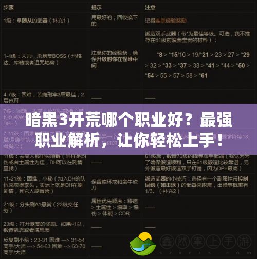 暗黑3開荒哪個職業(yè)好？最強(qiáng)職業(yè)解析，讓你輕松上手！
