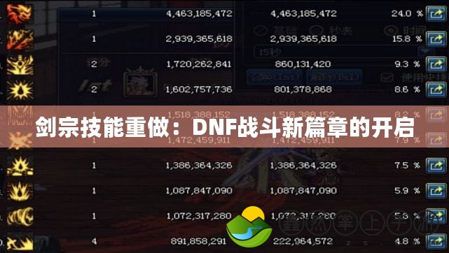 劍宗技能重做：DNF戰(zhàn)斗新篇章的開(kāi)啟