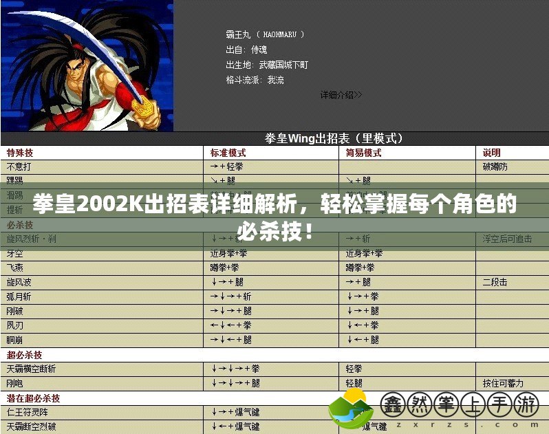 拳皇2002K出招表詳細(xì)解析，輕松掌握每個(gè)角色的必殺技！