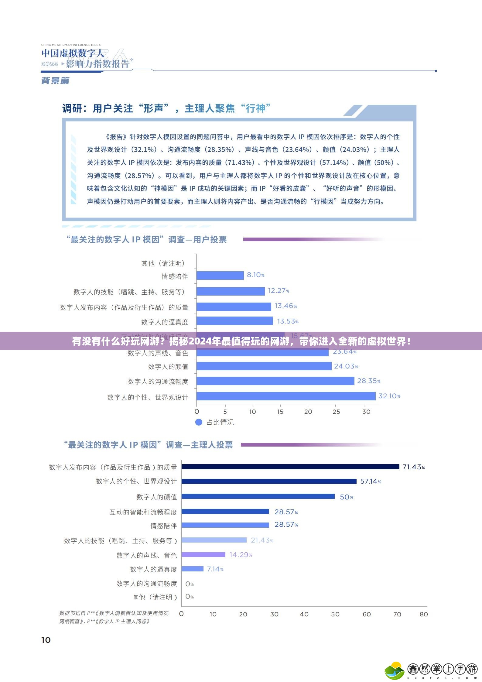 有沒有什么好玩網(wǎng)游？揭秘2024年最值得玩的網(wǎng)游，帶你進入全新的虛擬世界！