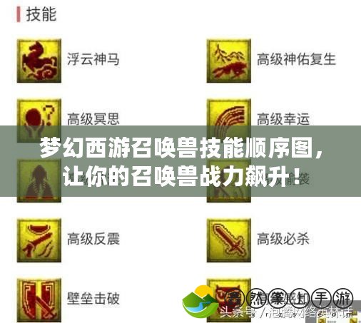 夢幻西游召喚獸技能順序圖，讓你的召喚獸戰(zhàn)力飆升！