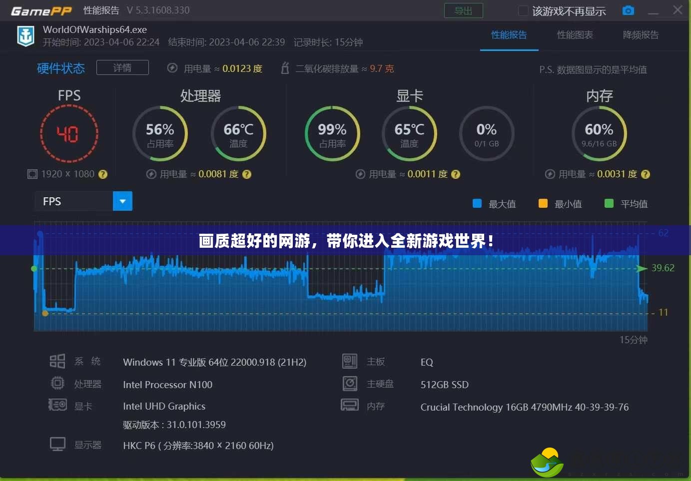 畫質(zhì)超好的網(wǎng)游，帶你進(jìn)入全新游戲世界！