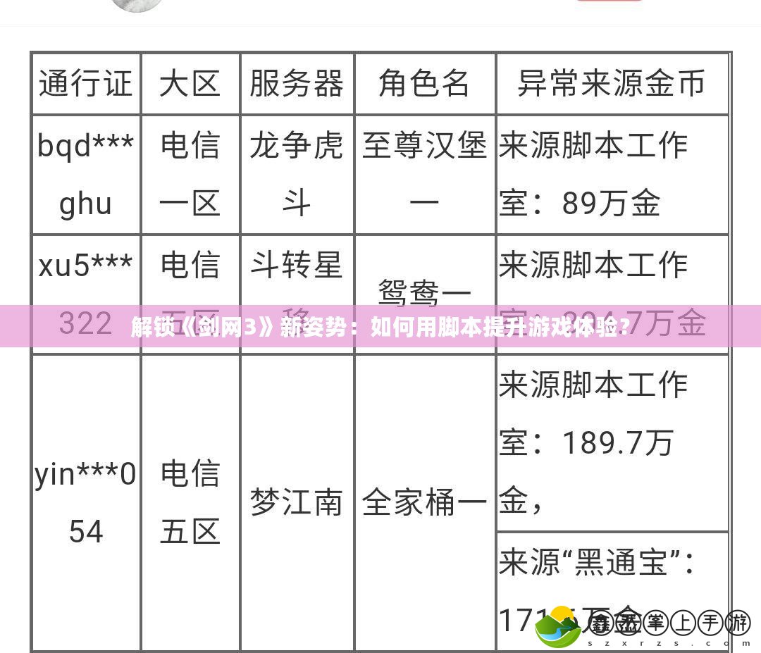 解鎖《劍網(wǎng)3》新姿勢(shì)：如何用腳本提升游戲體驗(yàn)？