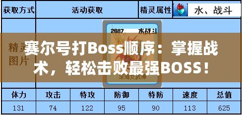 賽爾號打Boss順序：掌握戰(zhàn)術(shù)，輕松擊敗最強BOSS！
