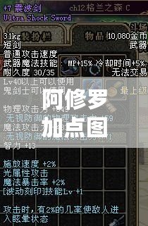 阿修羅加點圖：打造最強(qiáng)阿修羅的秘密武器