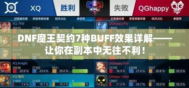 DNF魔王契約7種BUFF效果詳解——讓你在副本中無往不利！