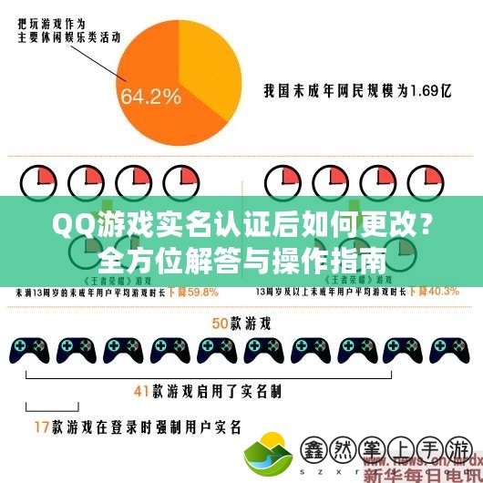 QQ游戲?qū)嵜J證后如何更改？全方位解答與操作指南