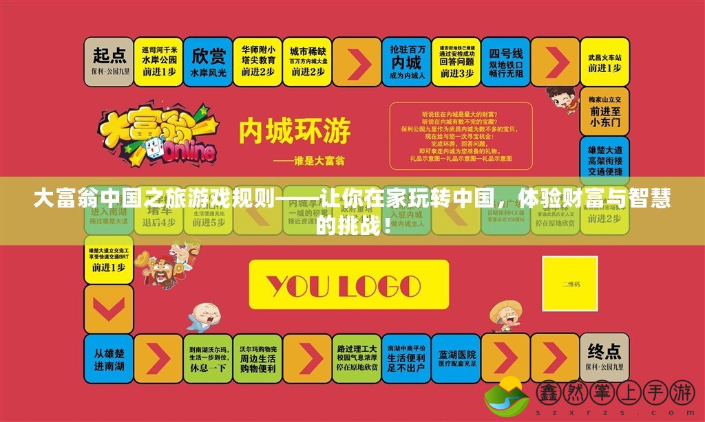 大富翁中國之旅游戲規(guī)則——讓你在家玩轉(zhuǎn)中國，體驗財富與智慧的挑戰(zhàn)！