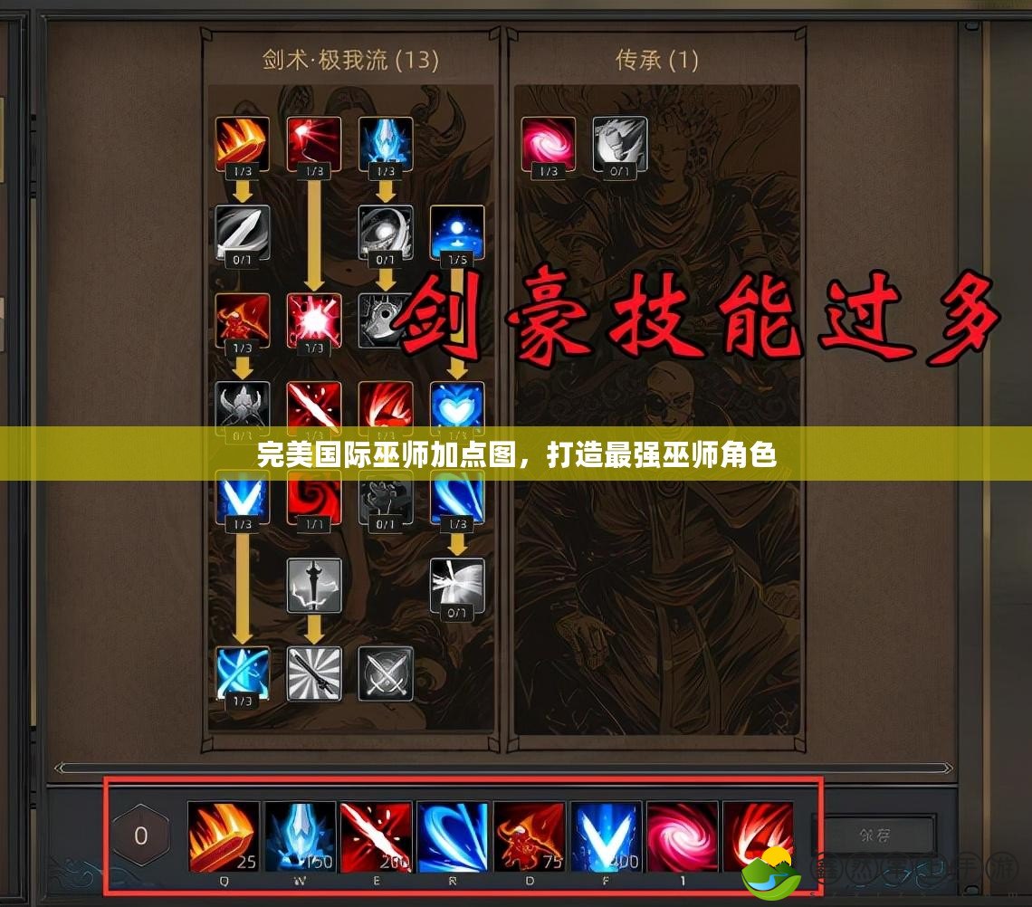 完美國際巫師加點圖，打造最強巫師角色