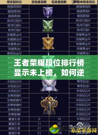 王者榮耀段位排行榜顯示未上榜，如何逆襲成為頂尖高手？