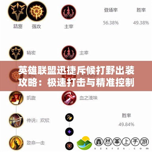 英雄聯(lián)盟迅捷斥候打野出裝攻略：極速打擊與精準(zhǔn)控制的完美結(jié)合