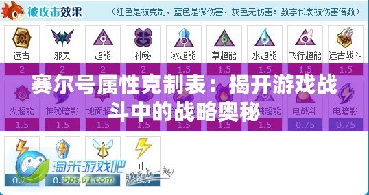 賽爾號屬性克制表：揭開游戲戰(zhàn)斗中的戰(zhàn)略奧秘