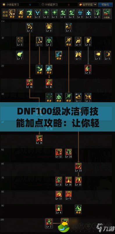 DNF100級冰潔師技能加點攻略：讓你輕松掌控冰雪世界