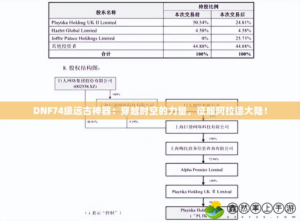 DNF74級遠(yuǎn)古神器：穿越時(shí)空的力量，征服阿拉德大陸！