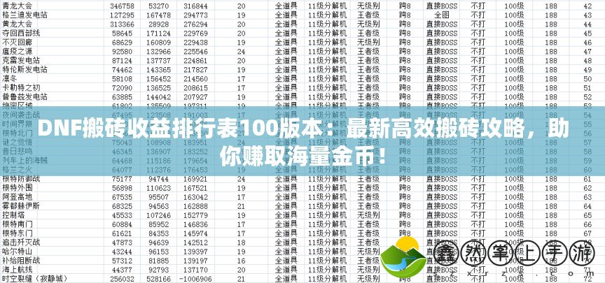 DNF搬磚收益排行表100版本：最新高效搬磚攻略，助你賺取海量金幣！