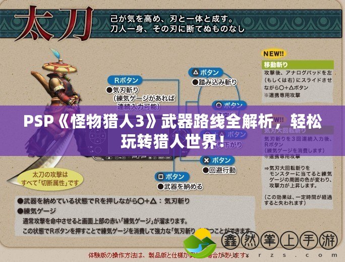PSP《怪物獵人3》武器路線全解析，輕松玩轉(zhuǎn)獵人世界！