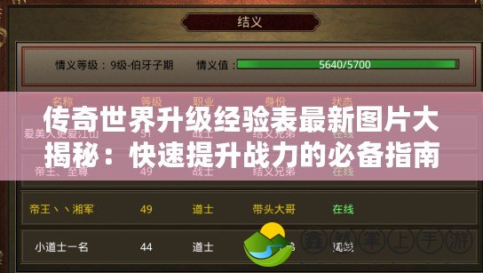 傳奇世界升級經(jīng)驗表最新圖片大揭秘：快速提升戰(zhàn)力的必備指南！